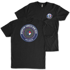 CSRF Tee